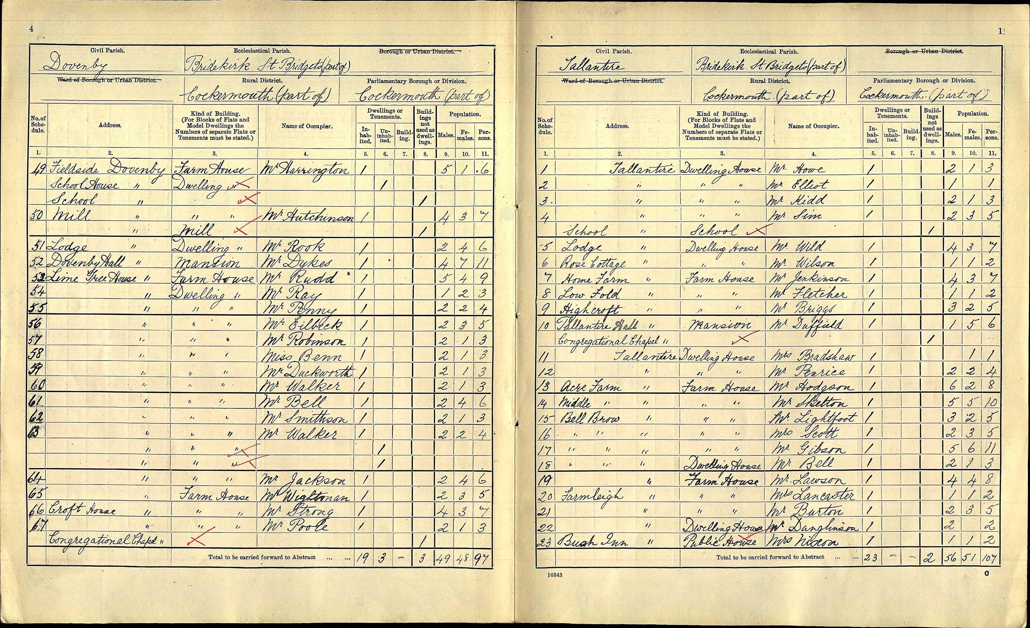 Census_1911_pg_2.jpg
